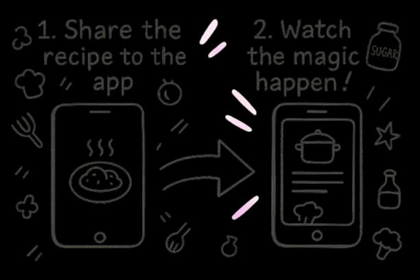 Frustrated person looking at phone